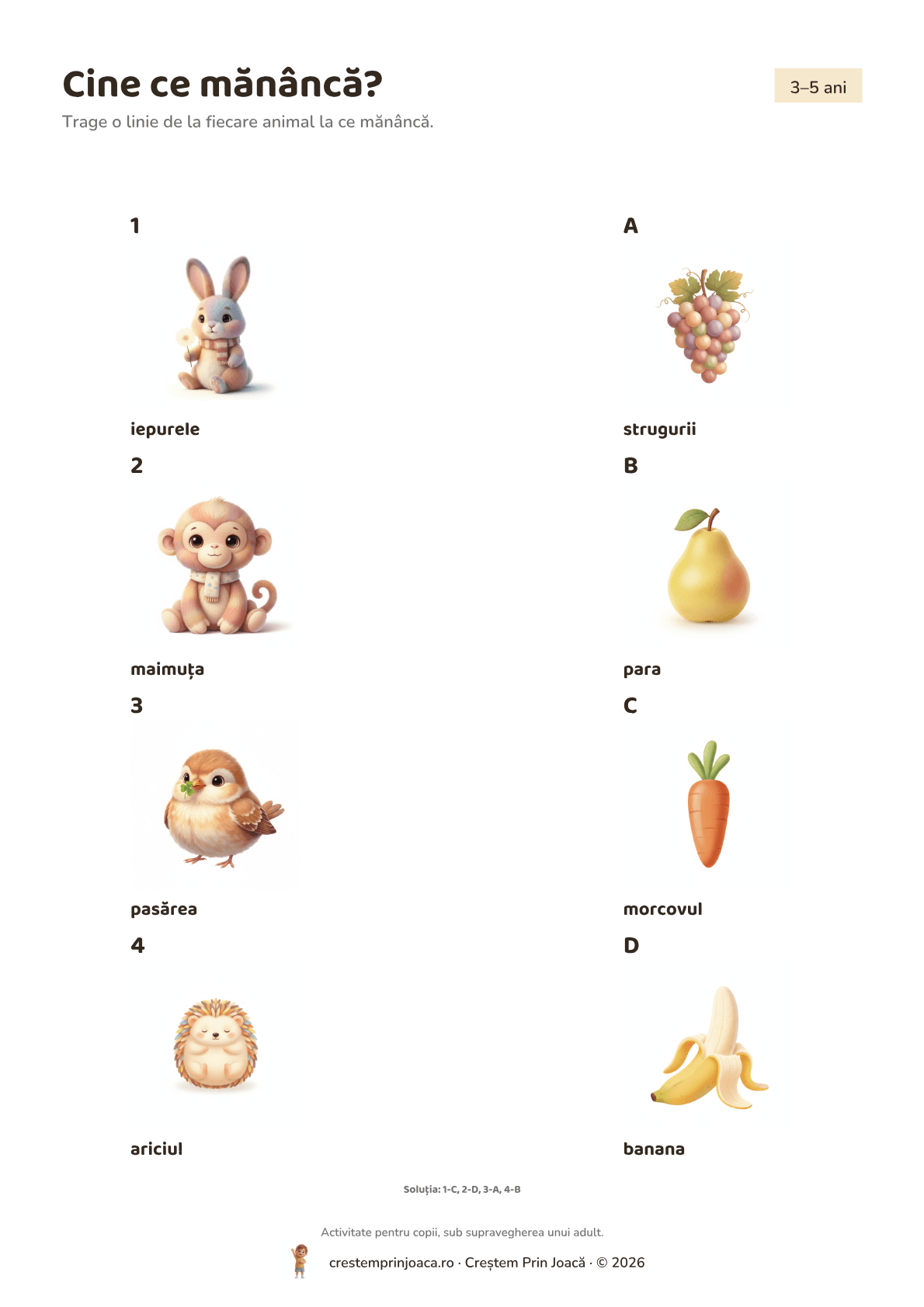 Cine ce mănâncă? — fișă de lucru cu fructe și legume
